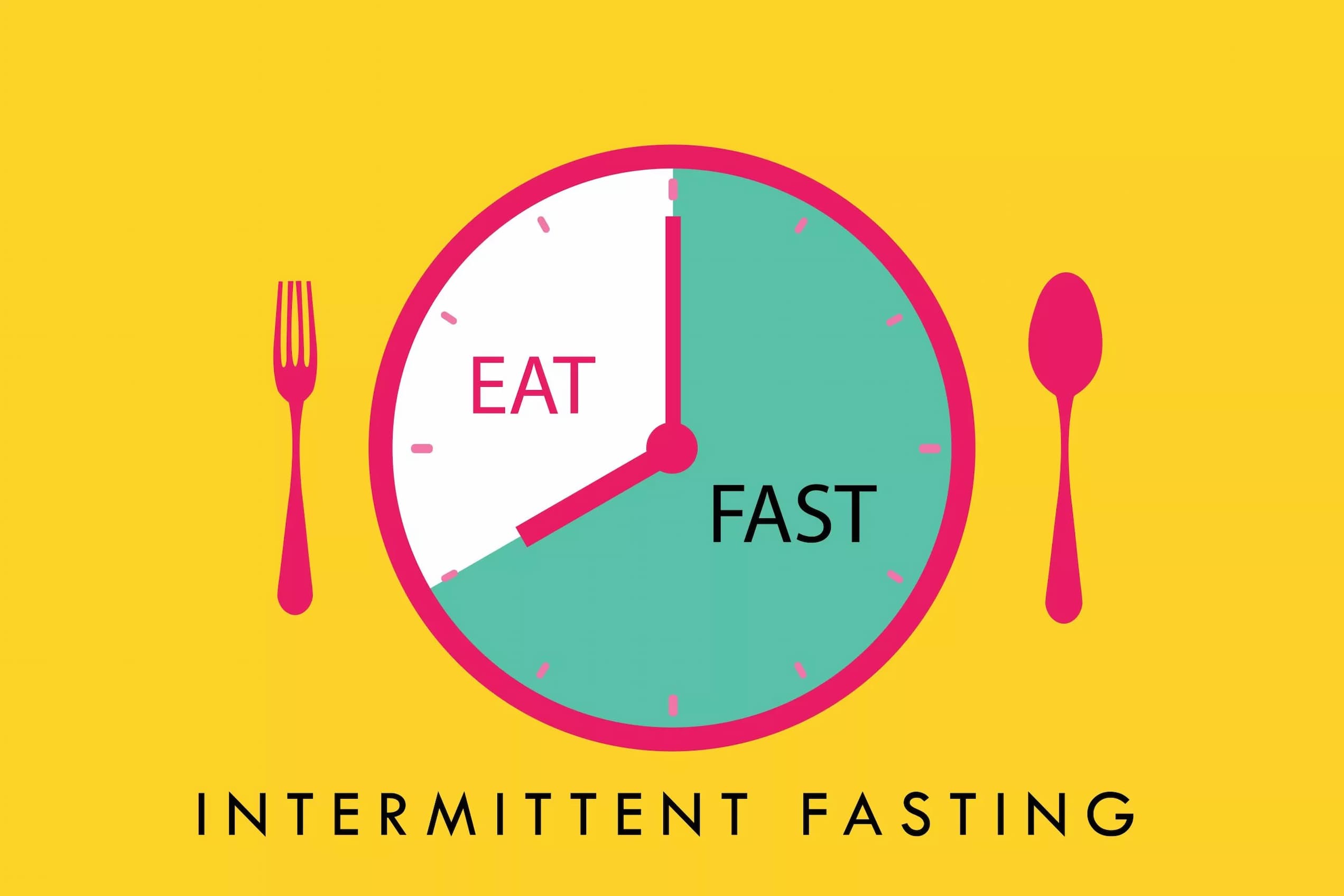 Why Intermittent Fasting Might Not Be the Miracle Weight Loss Solution You Think It is